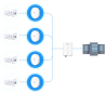 UG63-868M   , Mini  LoRaWAN Gateway