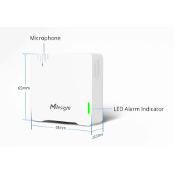 WS302-868M  ,Sonido sensor LoRaWAN