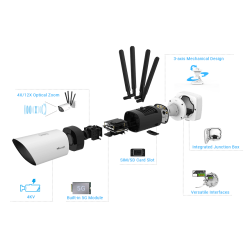 TS2866-X4TGPC  LPR-5G-AI