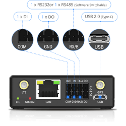 UR41  ,Router 4G mini