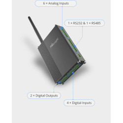 UC300  ,Controladora IoT