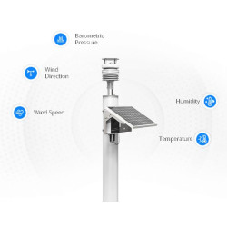 WTS305  .Estación Meteorológica IoT