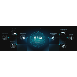 MS-C8183-PD 4K Minidomo IP