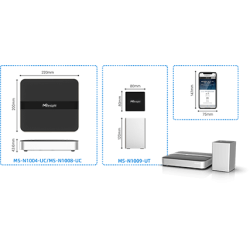 MS-N1004-UC    NVR 4 Ch 4K