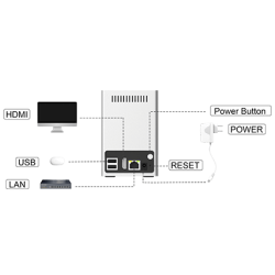 MS-N1008-UNC    NVR 8 Ch 4K