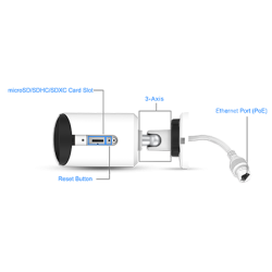 MS-C2964-PD  2Mp MiniBullet Antivandálica