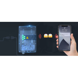 copy of UG65-868M   ,LoRaWAN Gateway